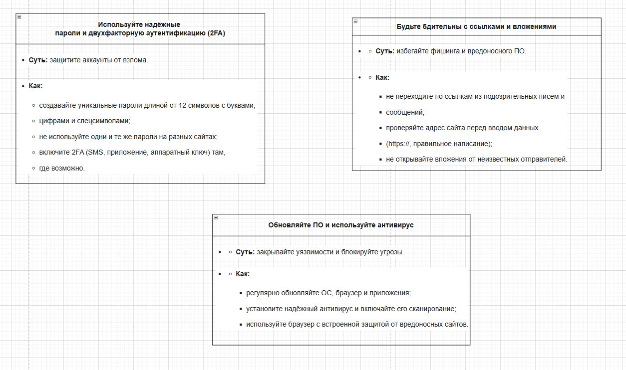 Кулагина Ольга